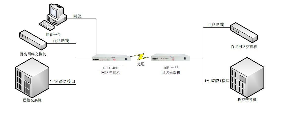 16E1-PE-图.jpg