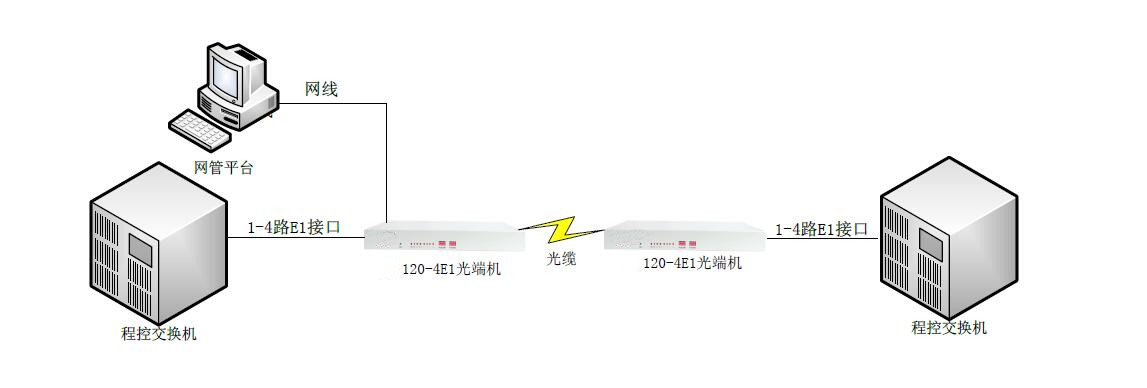 4E1-图_副本.jpg
