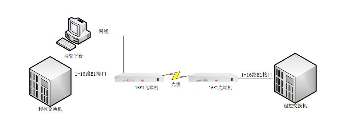 16E1-图_副本.jpg