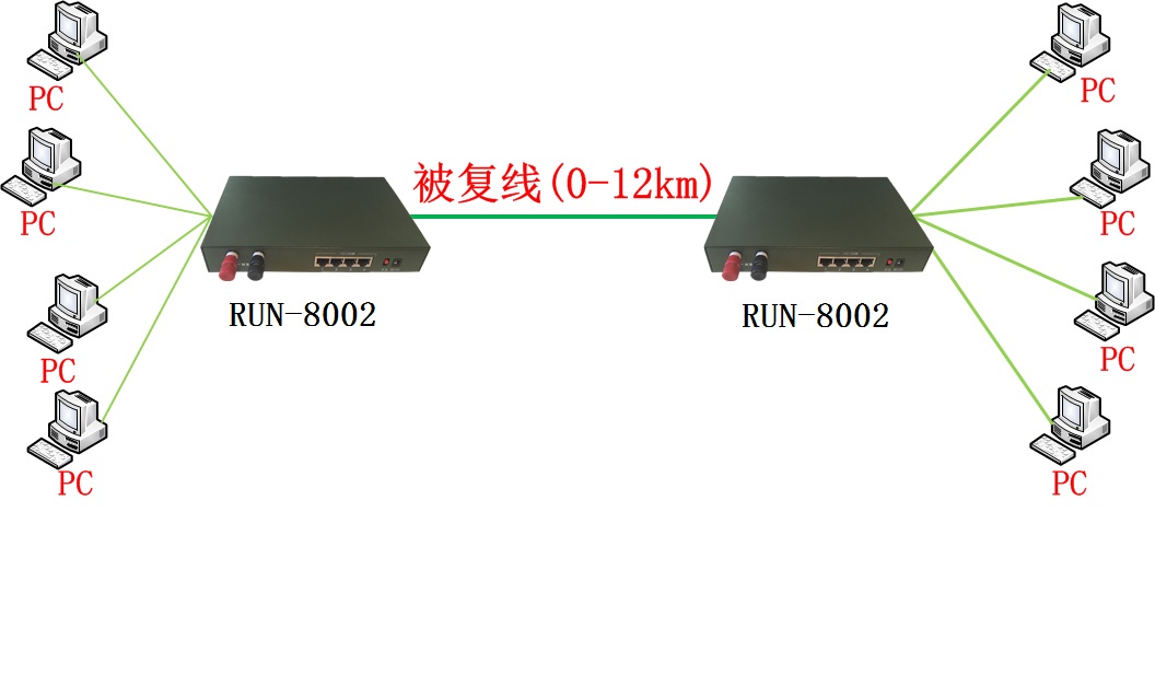 8002拓扑图2.jpg